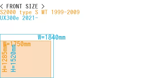 #S2000 type S MT 1999-2009 + UX300e 2021-